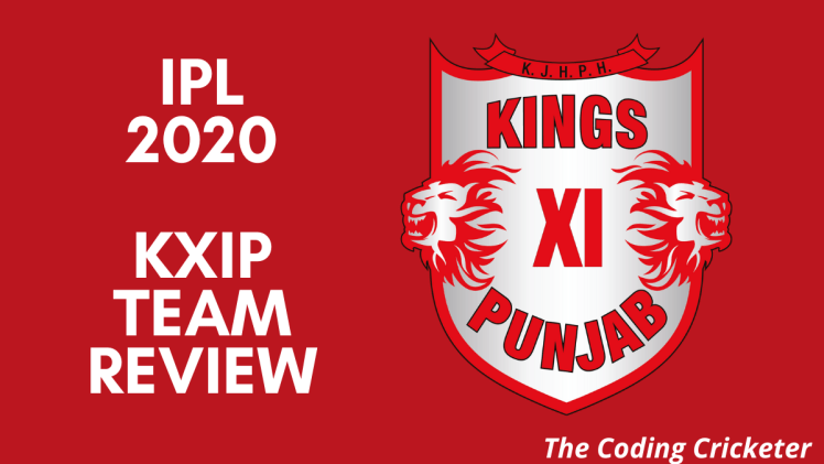 IPL 2020 Team Review :&nbsp;KXIP